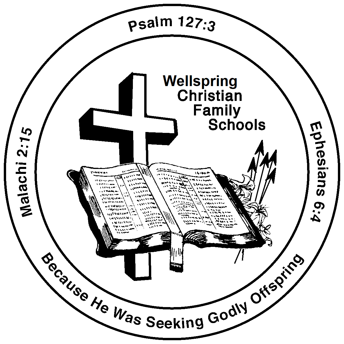 Wellspring Christian Family Schools logo